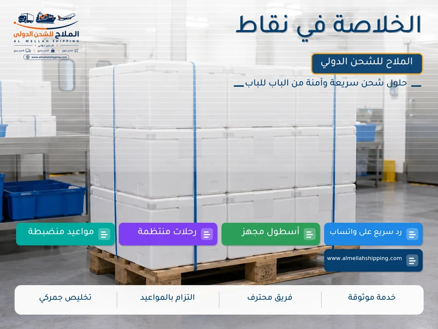 الخلاصة في نقاط