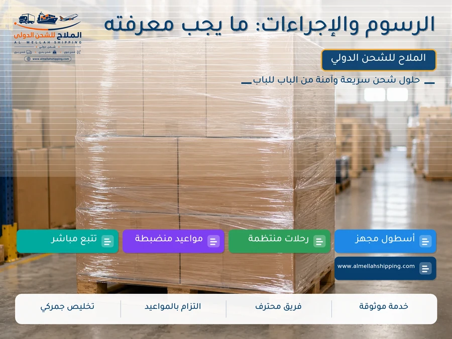 الرسوم والإجراءات: ما يجب معرفته