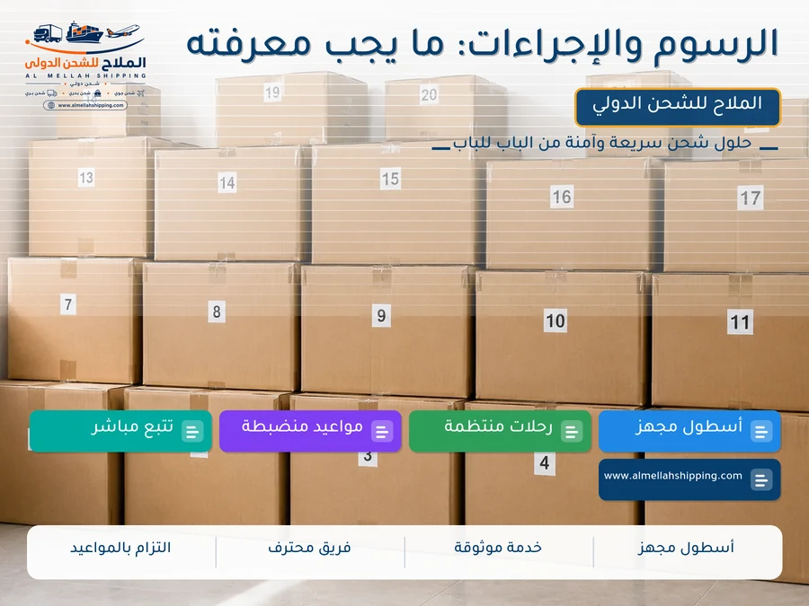 الرسوم والإجراءات: ما يجب معرفته