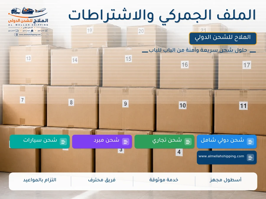 الملف الجمركي والاشتراطات