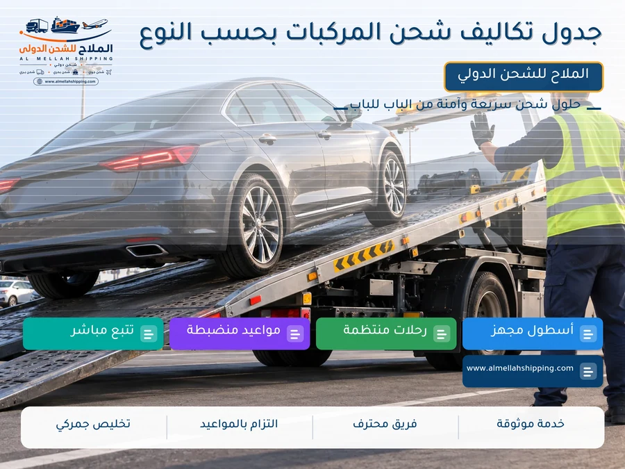 جدول تكاليف شحن المركبات بحسب النوع
