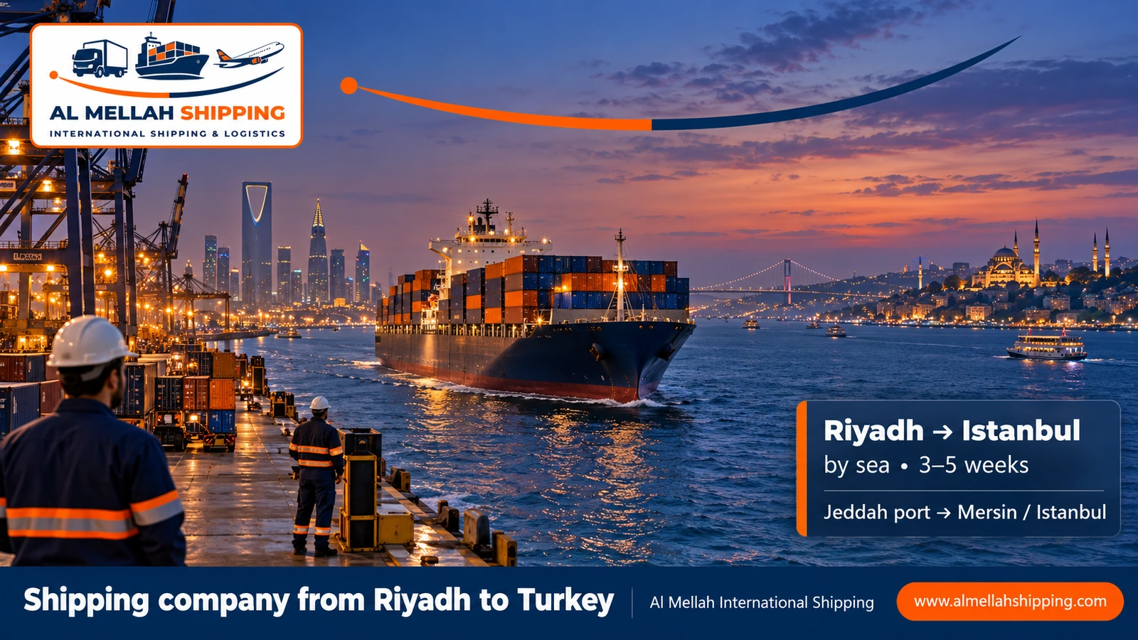 Best shipping company from Riyadh to Turkey — Al Mellah International Shipping